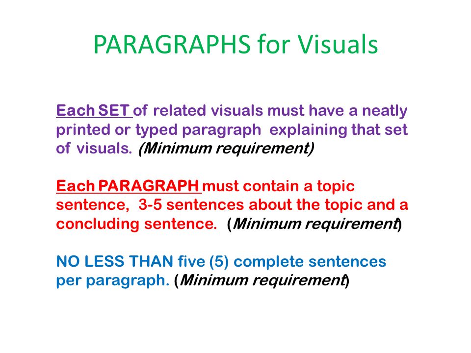PARAGRAPHS for Visuals Each SET of related visuals must have a neatly printed or typed paragraph explaining that set of visuals.