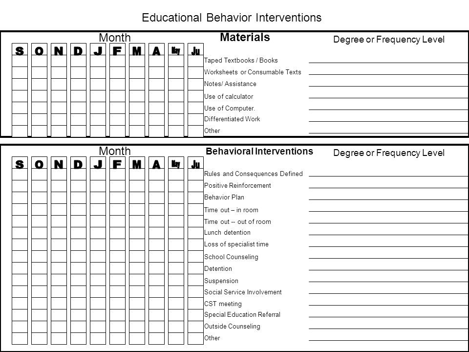 In School Suspension Worksheets