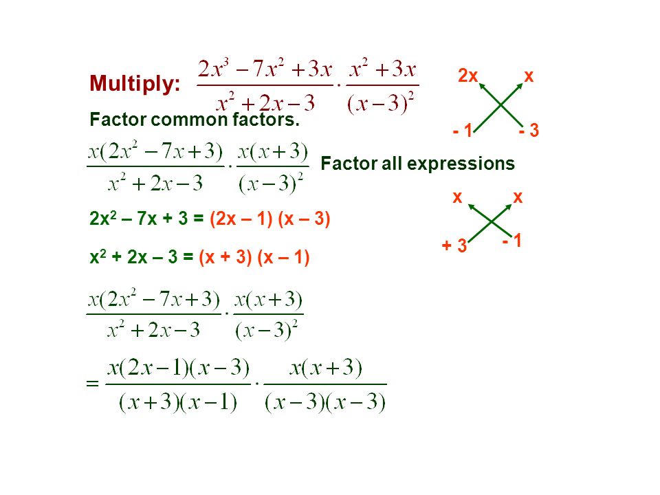 Multiply: Factor common factors.