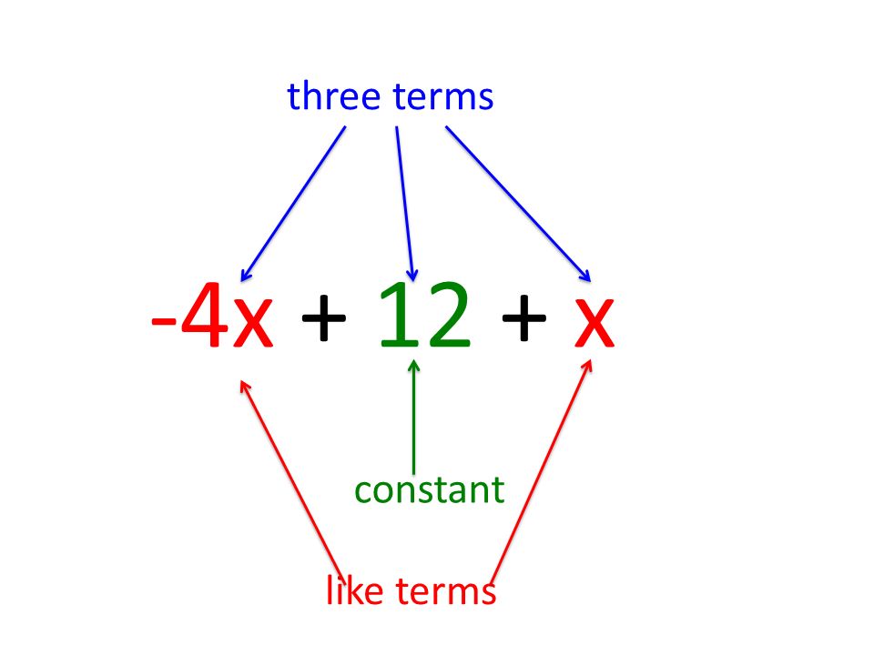 -4x x three terms constant like terms