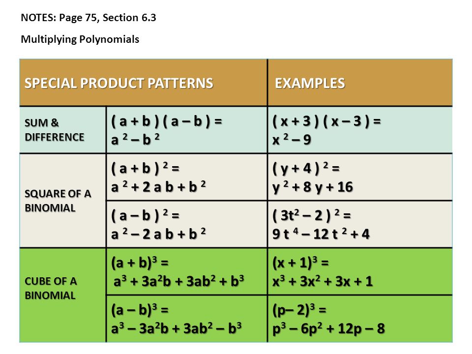 NOTES: Page 75, Section 6.3 Multiplying Polynomials SPECIAL PRODUCT PATTERNS EXAMPLES EXAMPLES SUM & DIFFERENCE ( a + b ) ( a – b ) = a 2 – b 2 ( x + 3 ) ( x – 3 ) = x 2 – 9 SQUARE OF A BINOMIAL ( a + b ) 2 = a a b + b 2 ( y + 4 ) 2 = y y + 16 ( a – b ) 2 = a 2 – 2 a b + b 2 ( 3t 2 – 2 ) 2 = 9 t 4 – 12 t CUBE OF A BINOMIAL (a + b) 3 = a 3 + 3a 2 b + 3ab 2 + b 3 a 3 + 3a 2 b + 3ab 2 + b 3 (x + 1) 3 = x 3 + 3x 2 + 3x + 1 (a – b) 3 = a 3 – 3a 2 b + 3ab 2 – b 3 (p– 2) 3 = p 3 – 6p p – 8