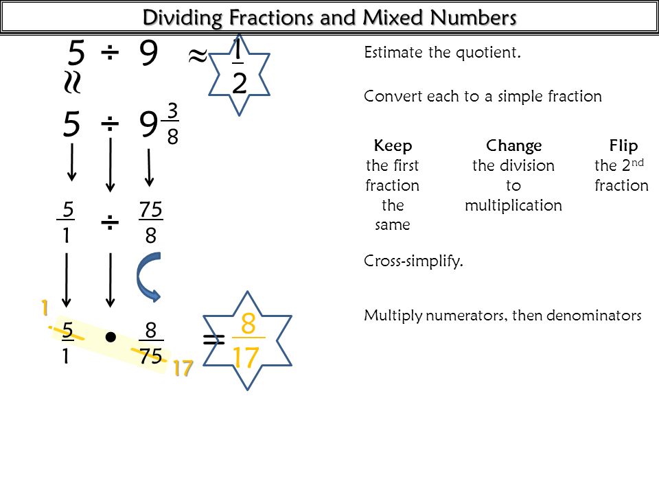 Dividing Fractions and Mixed Numbers