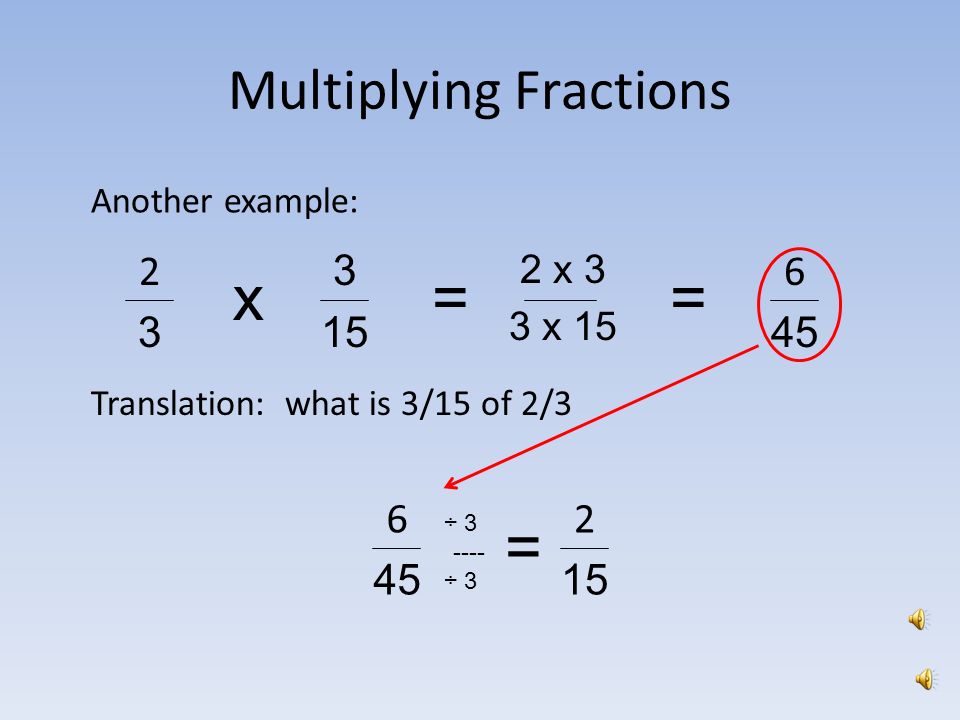Multiplying Fractions x For example: == 1 x 1 4 x Translation: what is 1/3 of 1/4