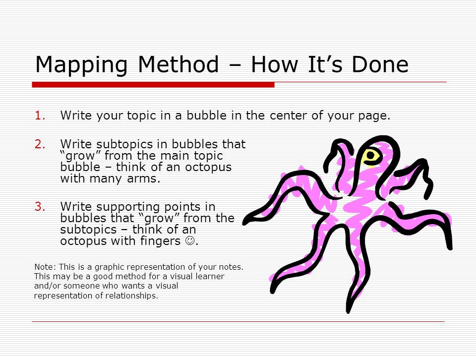 Mapping Method – How It’s Done 1.Write your topic in a bubble in the center of your page.