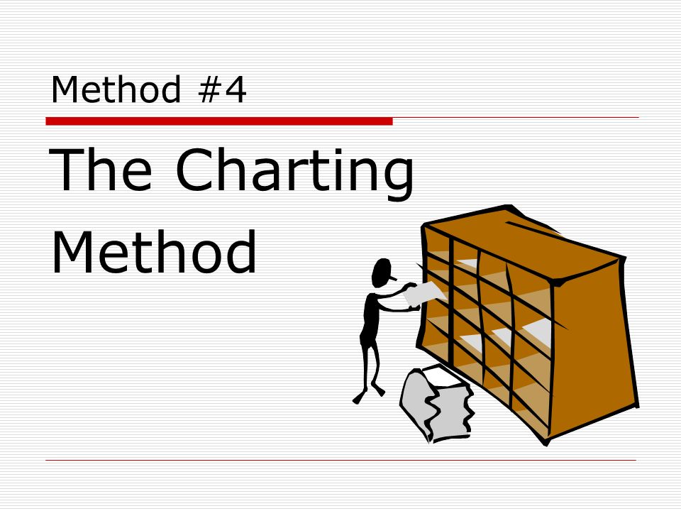 Method #4 The Charting Method