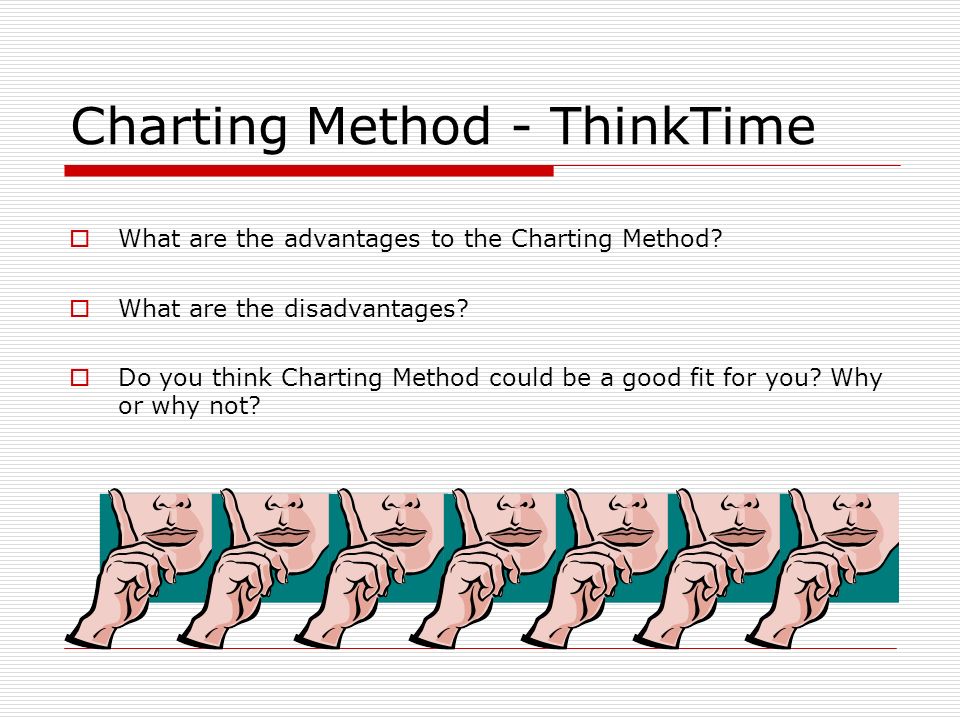 Charting Method - ThinkTime  What are the advantages to the Charting Method.