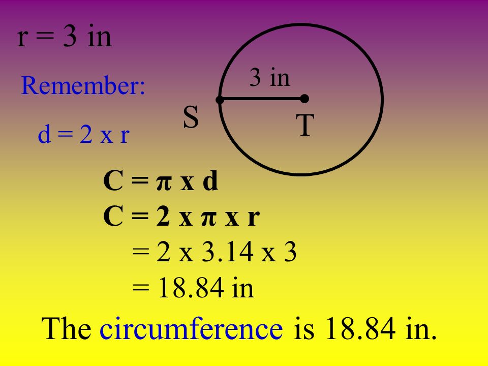 C = π x d C = 2 x π x r = 2 x 3.14 x 3 = in 3 in S T r = 3 in The circumference is in.