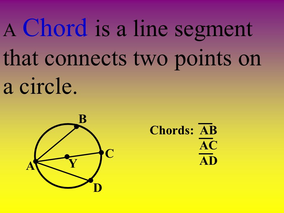 A Chord is a line segment that connects two points on a circle. Y B C D A Chords: AB AC AD