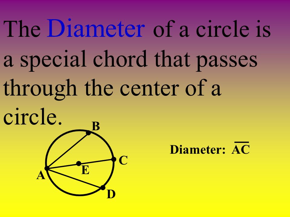 The Diameter of a circle is a special chord that passes through the center of a circle.