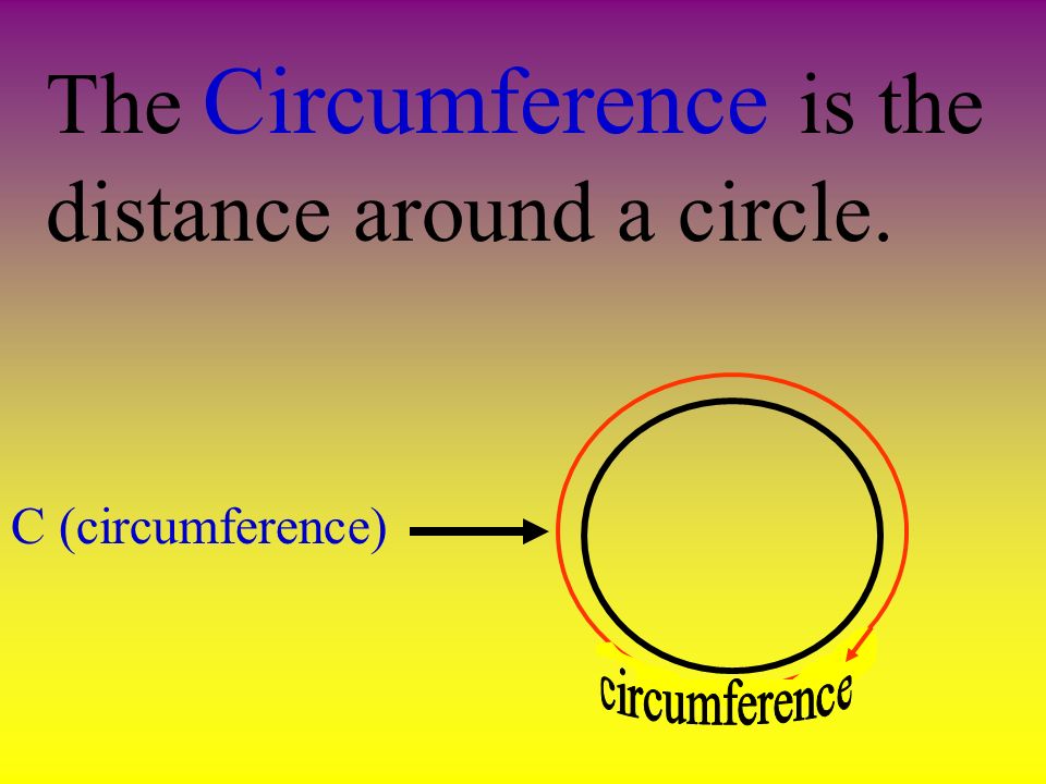 The Circumference is the distance around a circle. C (circumference)