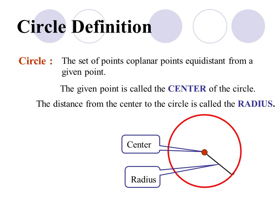 Circle Definition Circle : The set of points coplanar points equidistant from a given point.