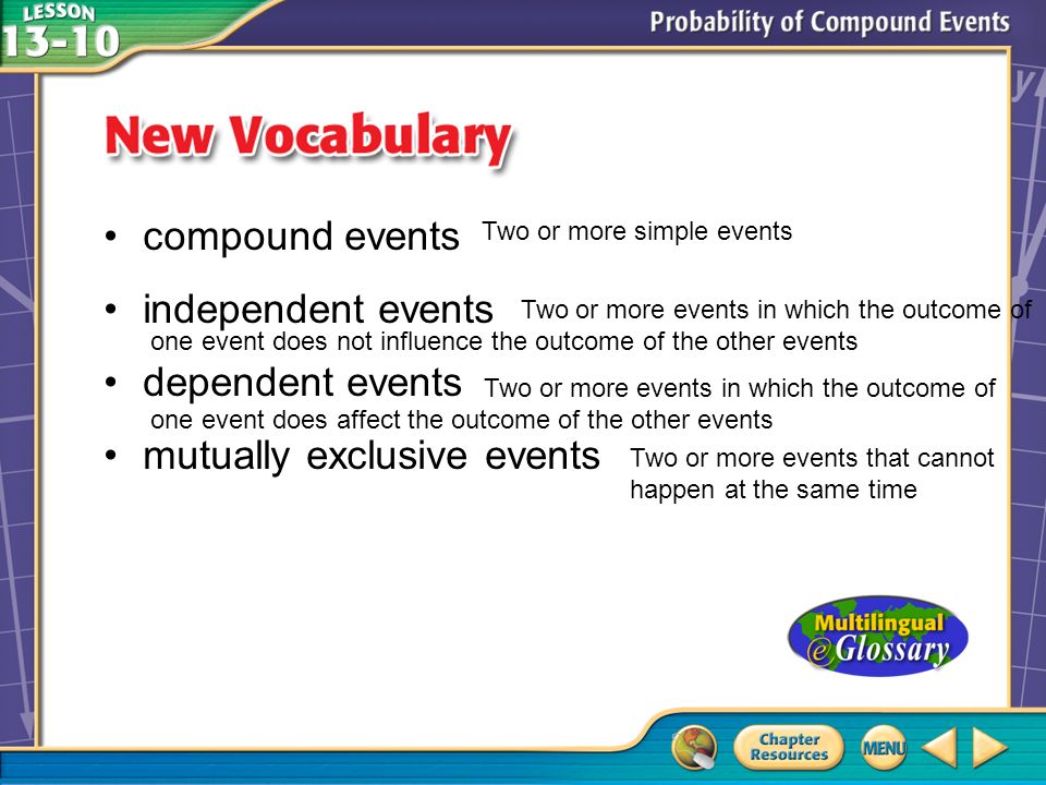 Vocabulary compound events independent events dependent events mutually exclusive events Two or more simple events Two or more events in which the outcome of one event does not influence the outcome of the other events Two or more events in which the outcome of one event does affect the outcome of the other events Two or more events that cannot happen at the same time