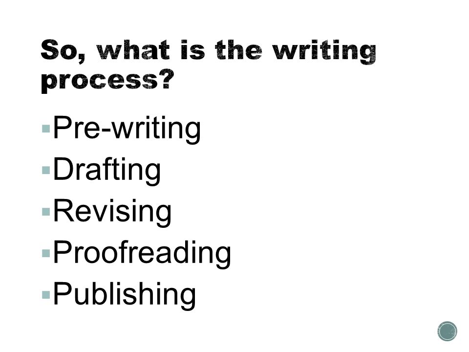 My English Class Essay Prewriting Drafting Revising Proofreading Publishing How To Write An Essay High School also Learn English Essay Writing What Is Your Favorite Word Write It On The Card Then Write A Poem Essay About Healthy Diet