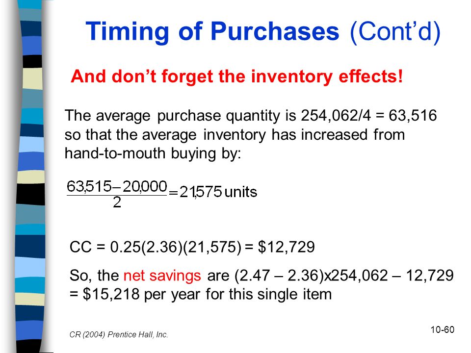 10 1 Purchasing And Supply Scheduling Decisions Chapter 10 Cr 2004 Prentice Hall Inc Press On Nothing In The World Can Take The Place Of Persistence Ppt Download