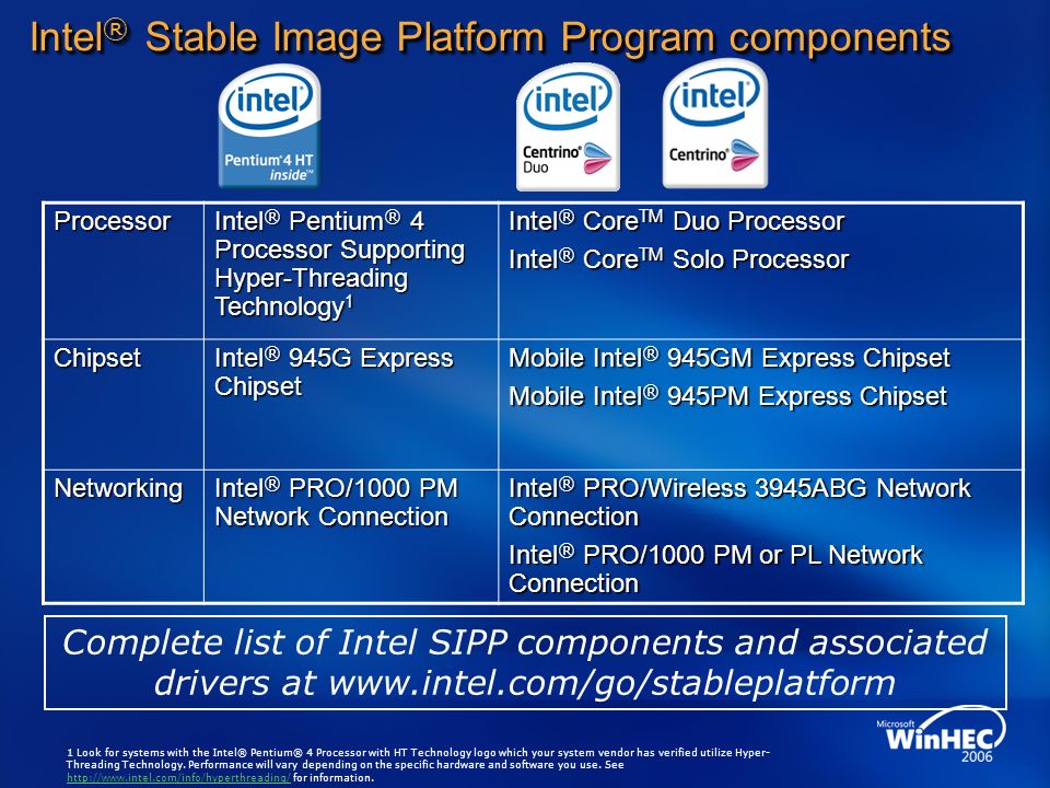 Intel приложение. Программа Интел. Intel Chipset Driver. Оперативная система Интел.