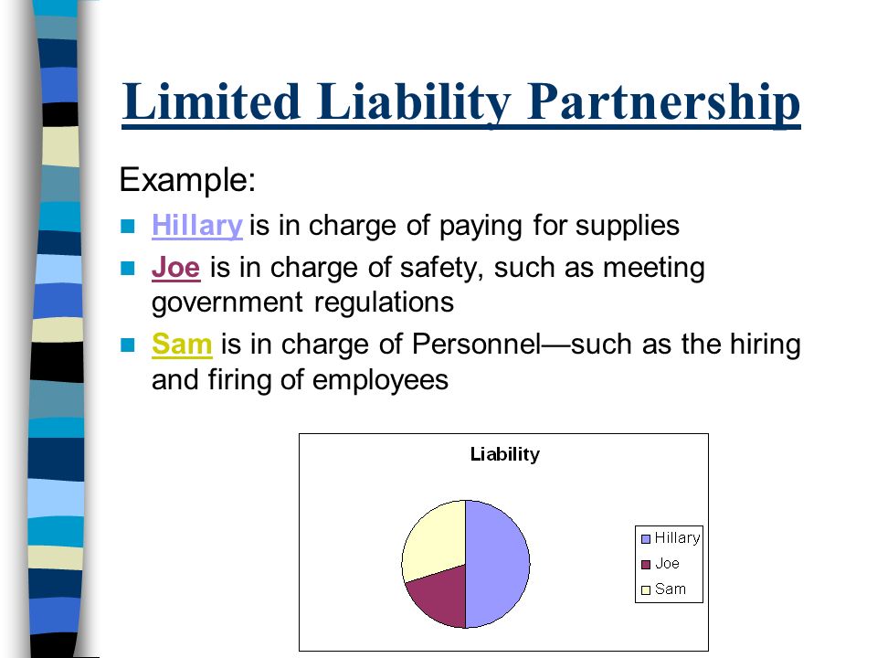 Limited Partnership Examples limited-partnership-examples