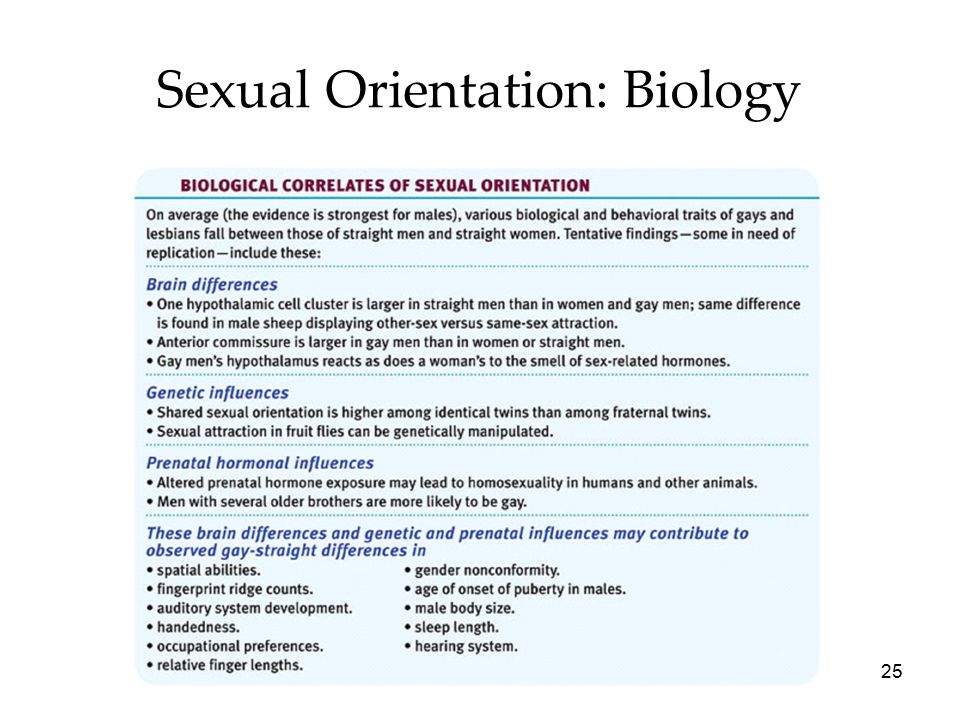 Answers To Your Questions For A Better Understanding Of Sexual Orientation And Homosexuality