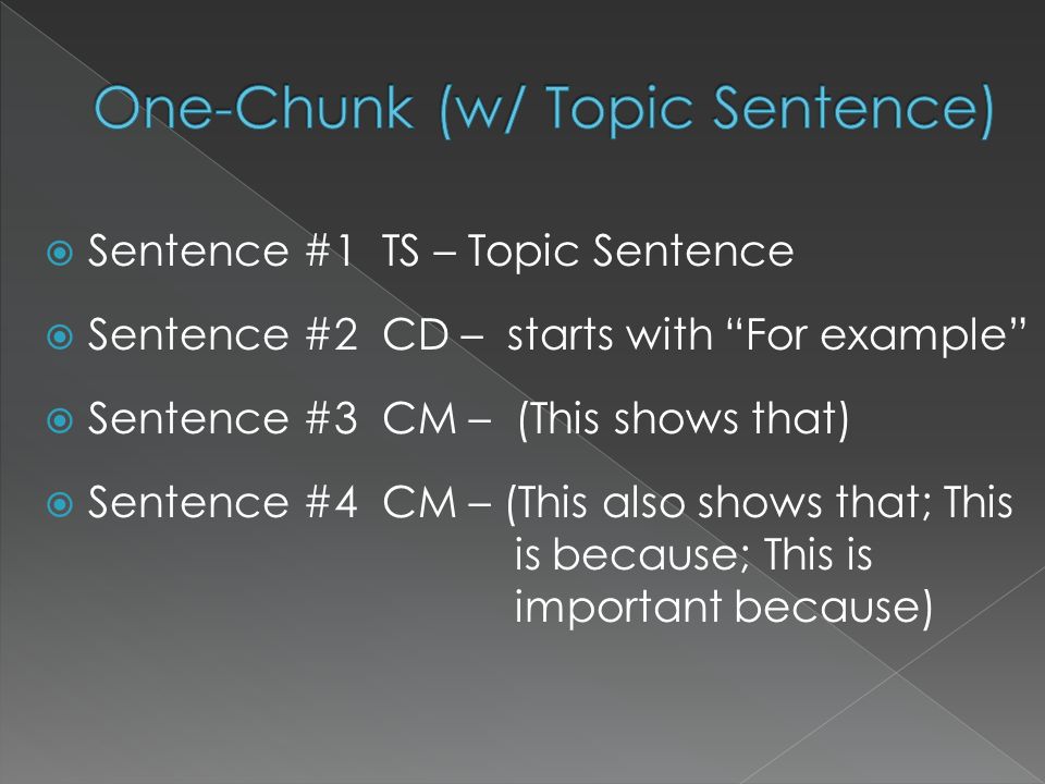  Sentence #1 TS – Topic Sentence  Sentence #2 CD – starts with For example  Sentence #3 CM – (This shows that)  Sentence #4 CM – (This also shows that; This is because; This is important because)