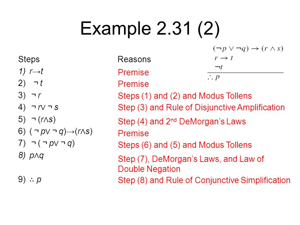 Chap 2 Fundamentals Of Logic Proposition Proposition Or Statement An Declarative Sentence That Is Either True Or False But Not Both E G Margret Ppt Download