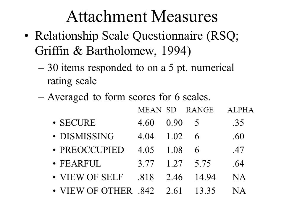 Questionnaire scoring relationship bartholomew Relationship Scales