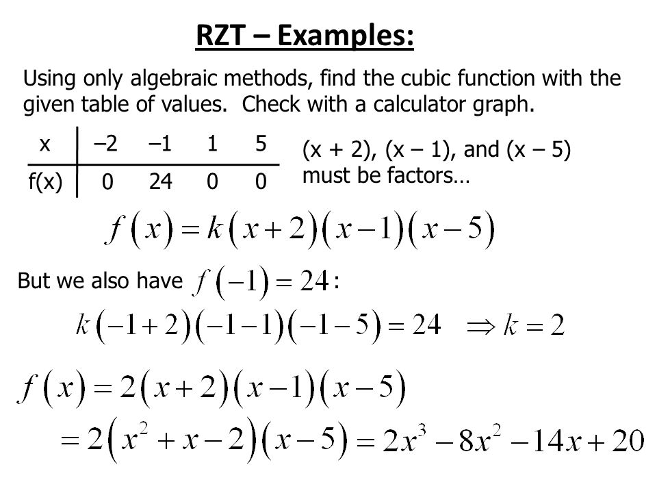 RZT – Examples: Using only algebraic methods, find the cubic function with the given table of values.