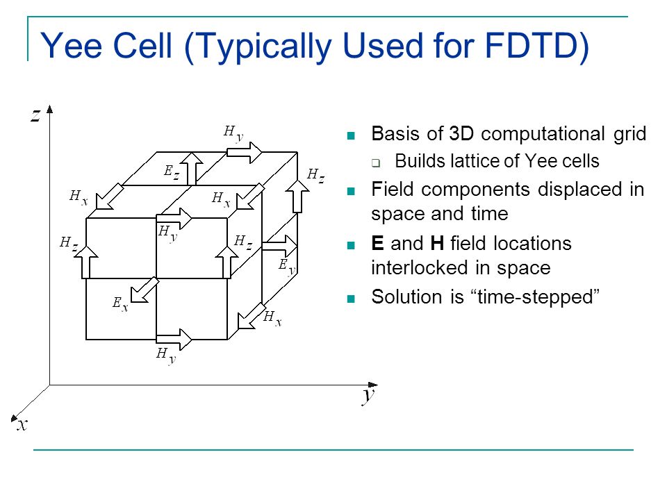 fdtd yee cell fdtd yee cell