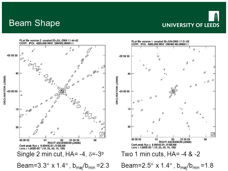 Beam Shape Single 2 min cut, HA= -4,  =-3 o Beam=3.3  x 1.4 , b maj /b min =2.3 Two 1 min cuts, HA= -4 & -2 Beam=2.5  x 1.4 , b maj /b min =1.8
