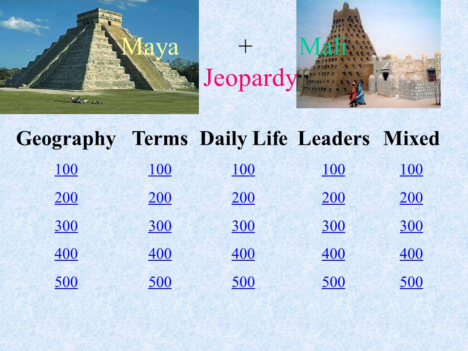 Geography Terms Daily Life Leaders Mixed Maya Mali Ppt Download