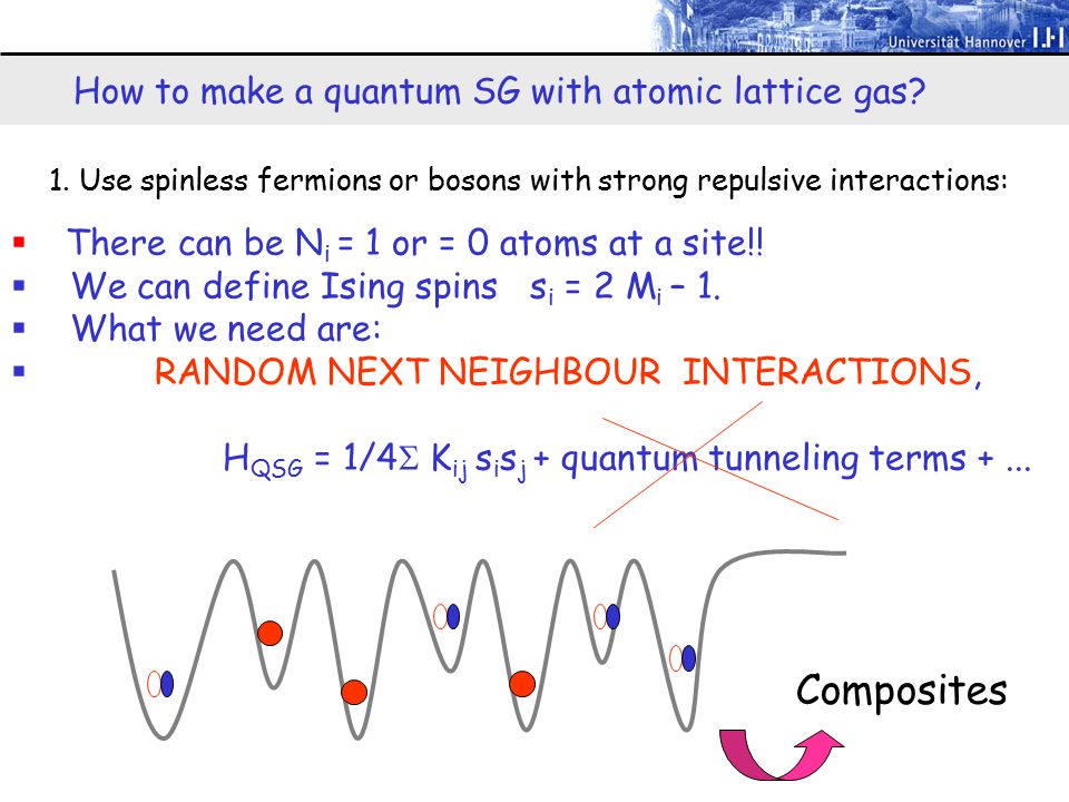 How to make a quantum SG with atomic lattice gas.  There can be N i = 1 or = 0 atoms at a site!.