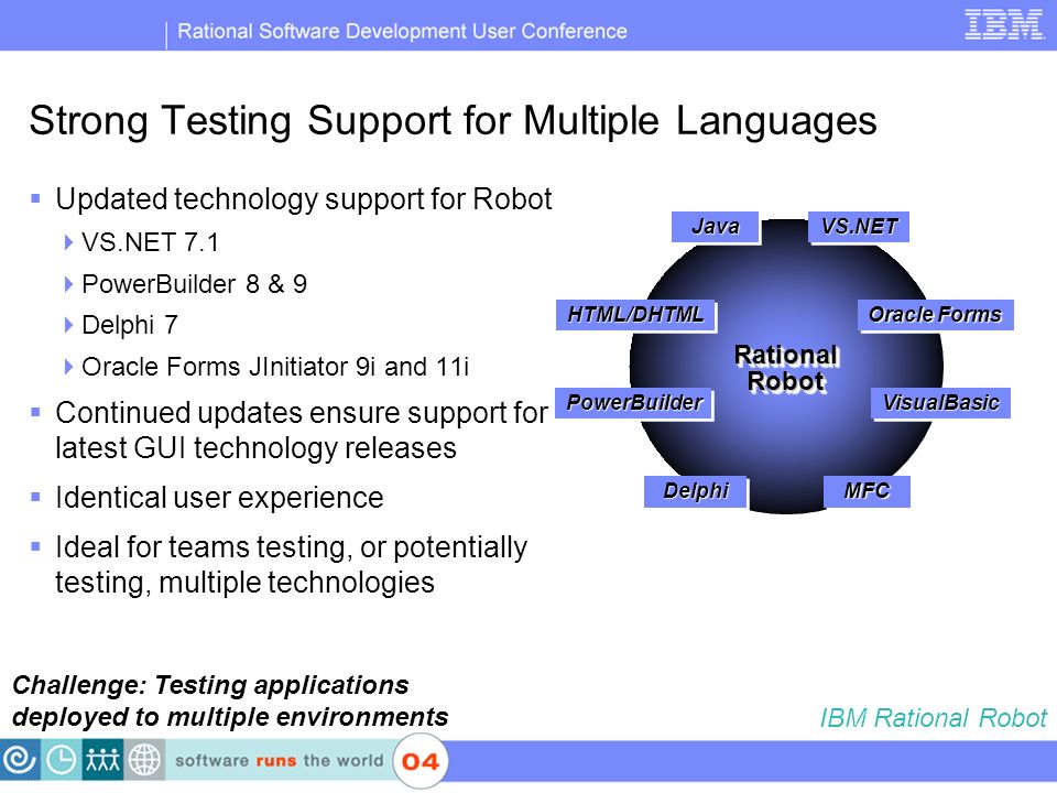 What's New in Automated Software Testing and ClearQuest Shmuel Bashan IBM  Rational - ppt download