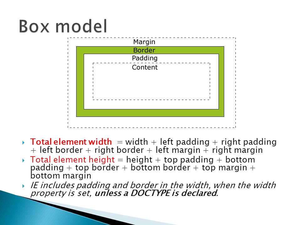 Div padding left. Padding left и margin left. Margin-left CSS. Padding html что это. Padding-Top в html.