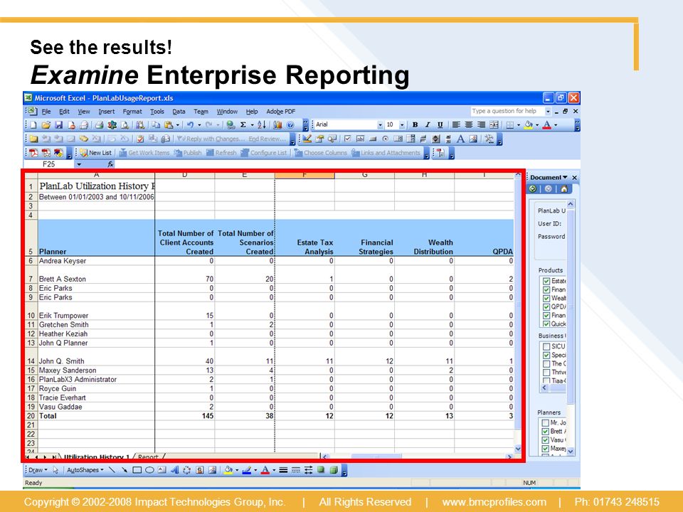 See the results. Examine Enterprise Reporting Copyright © Impact Technologies Group, Inc.
