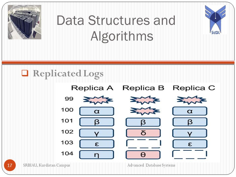 Data Structures and Algorithms  Replicated Logs SRBIAU, Kurdistan Campus Advanced Database Systems17