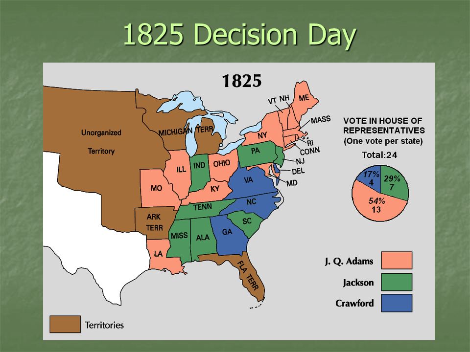 1825 Decision Day