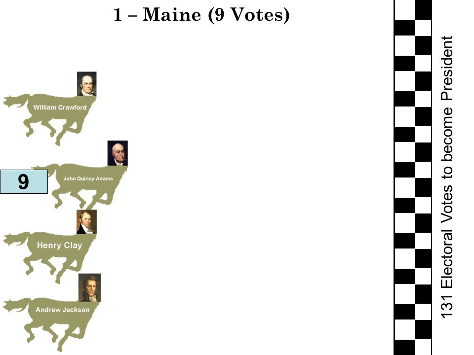 131 Electoral Votes to become President 1 – Maine (9 Votes) 9