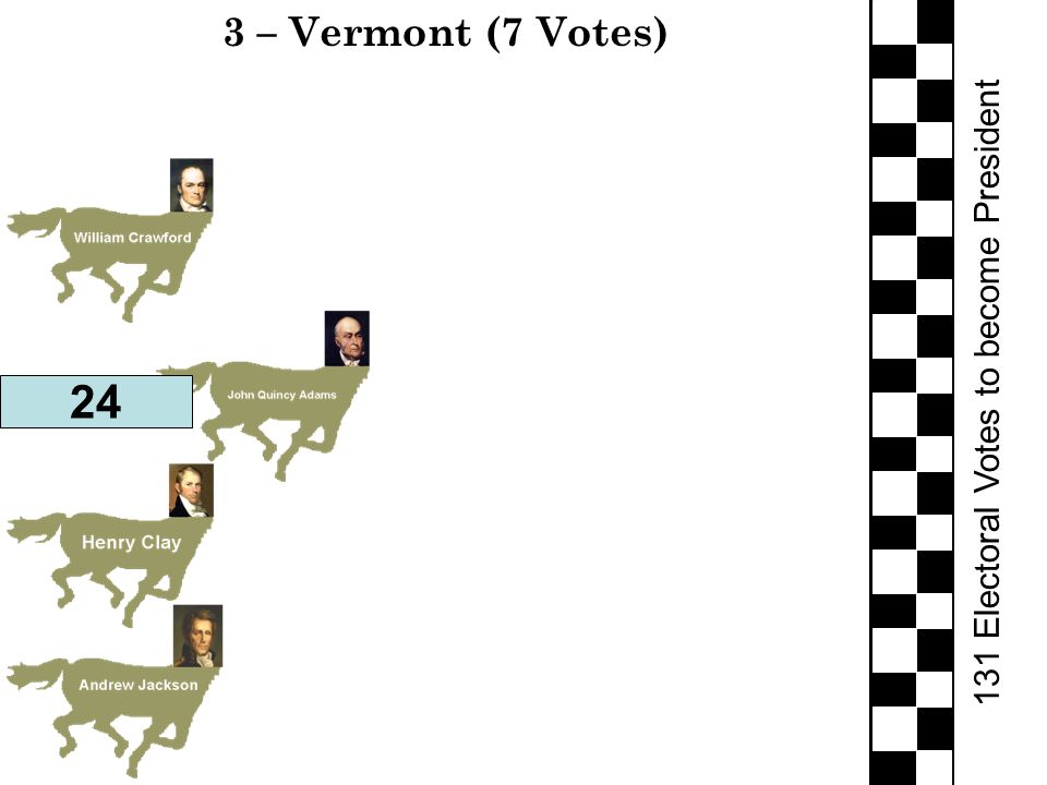 131 Electoral Votes to become President 3 – Vermont (7 Votes) 24