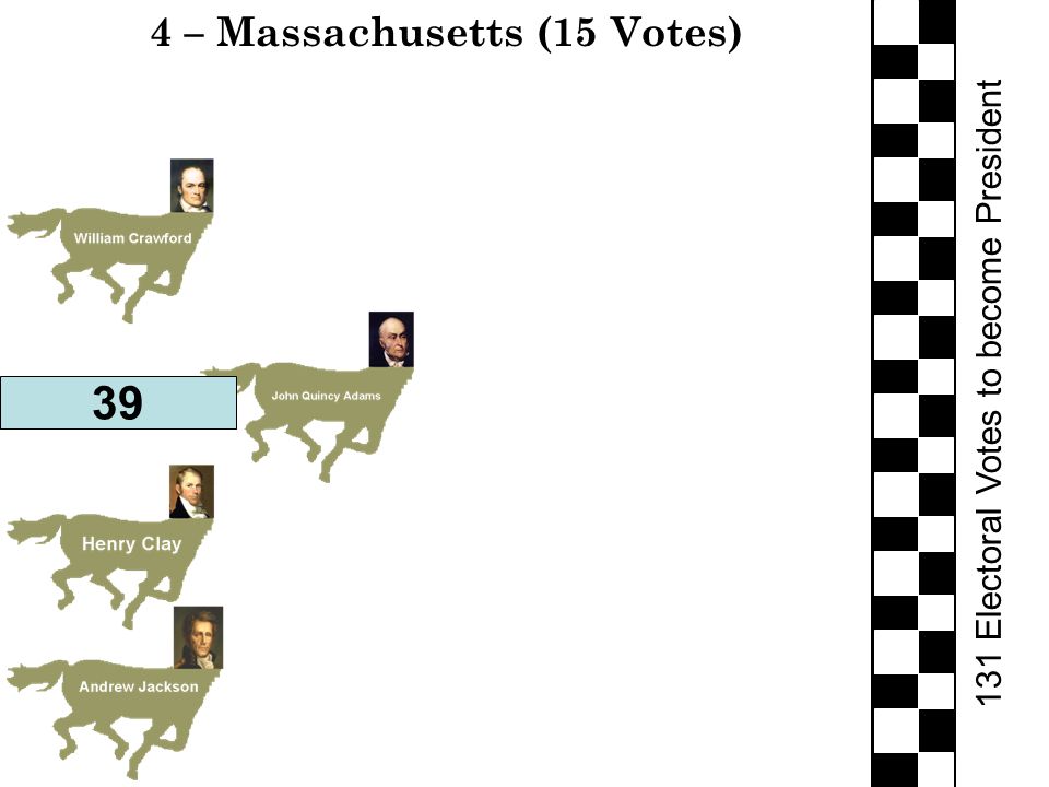 131 Electoral Votes to become President 4 – Massachusetts (15 Votes) 39