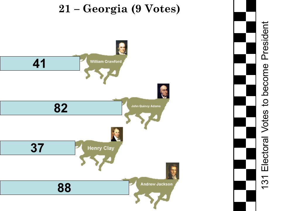 131 Electoral Votes to become President 21 – Georgia (9 Votes)