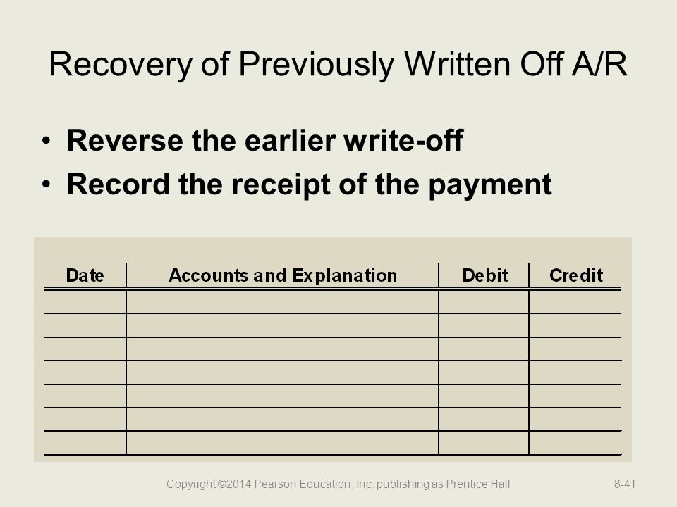 Recovery of Previously Written Off A/R Reverse the earlier write-off Record the receipt of the payment Copyright ©2014 Pearson Education, Inc.