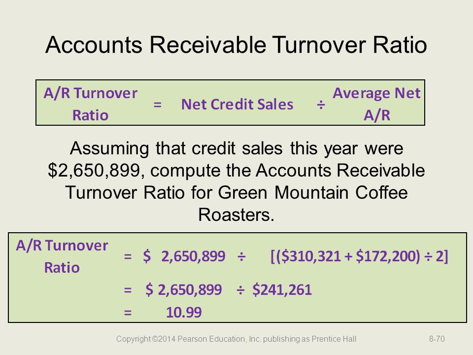 Accounts Receivable Turnover Ratio Assuming that credit sales this year were $2,650,899, compute the Accounts Receivable Turnover Ratio for Green Mountain Coffee Roasters.
