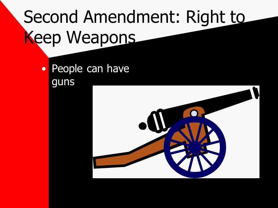 Second Amendment: Right to Keep Weapons People can have guns