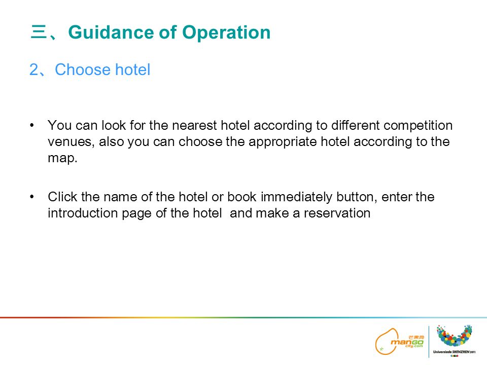 三、 Guidance of Operation 2 、 Choose hotel You can look for the nearest hotel according to different competition venues, also you can choose the appropriate hotel according to the map.