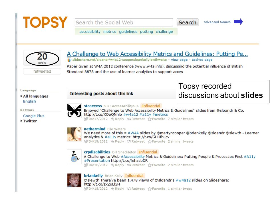Topsy & Discussion About Slides 24 Topsy recorded discussions about slides