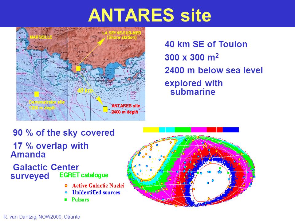 ANTARES site 90 % of the sky covered 17 % overlap with Amanda Galactic Center surveyed  R.