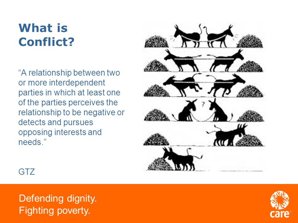Defending dignity. Fighting poverty. Introduction to Participatory Conflict Analysis Oliver Chevreau Conflict Advisor - CIUK. - ppt download