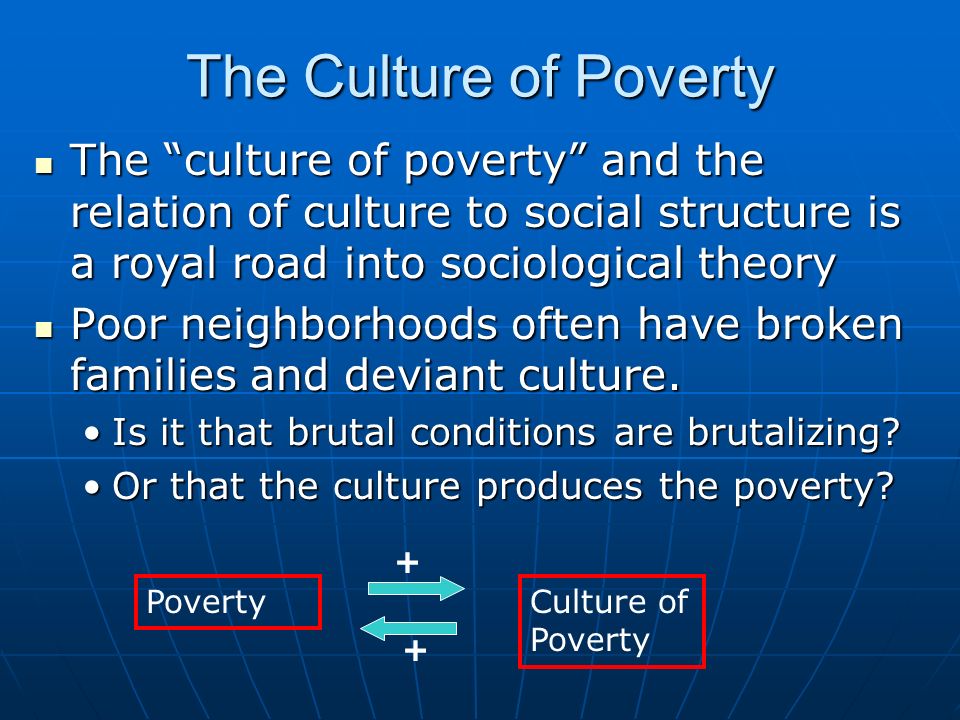 culture of poverty thesis