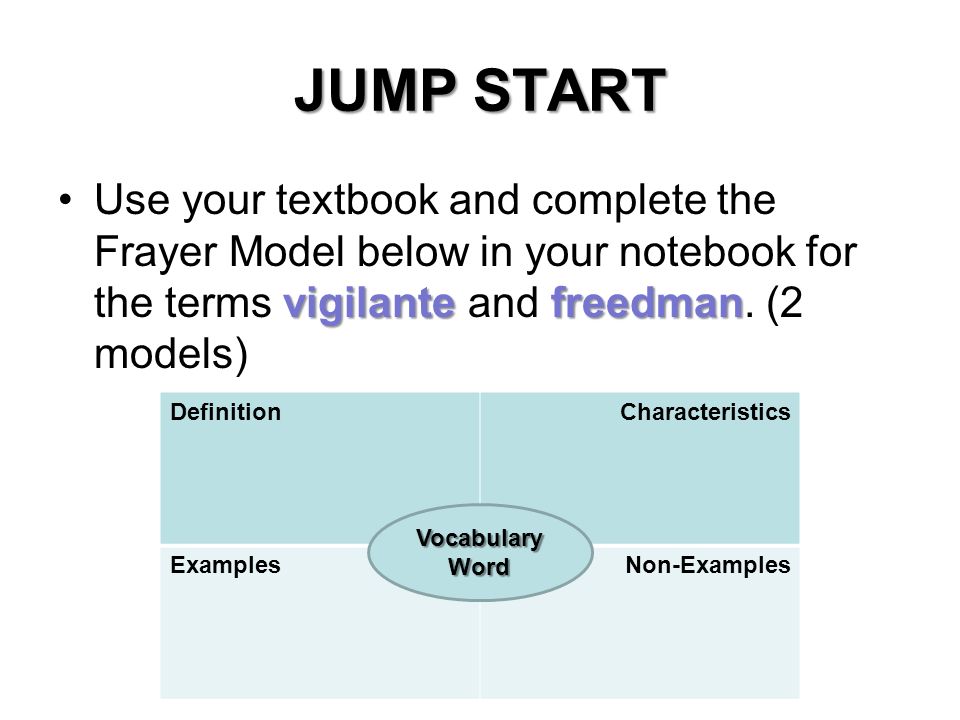 JUMP START vigilantefreedmanUse your textbook and complete the Frayer Model below in your notebook for the terms vigilante and freedman.