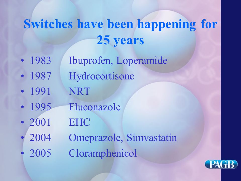 Switches have been happening for 25 years 1983Ibuprofen, Loperamide 1987Hydrocortisone 1991NRT 1995Fluconazole 2001EHC 2004Omeprazole, Simvastatin 2005Cloramphenicol