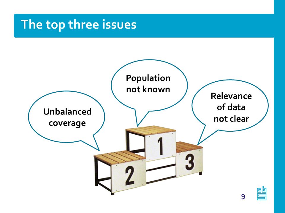 The top three issues 9 Population not known Unbalanced coverage Relevance of data not clear