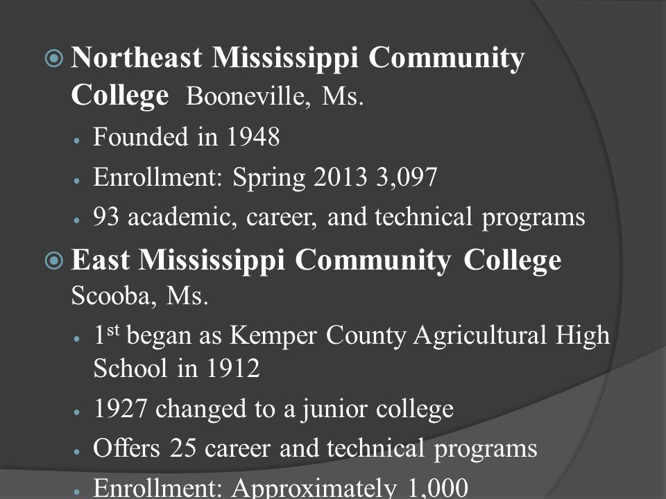  Northeast Mississippi Community College Booneville, Ms.